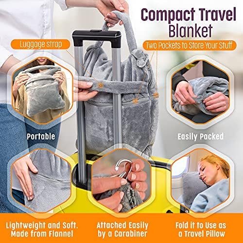 Travel Blanket – Wearable Compact Airplane Blanket - Double Zippered Pockets for Storage –Soft, Lightweight, Packable, & Cozy Throw Blanket for Travel, Car – Easy to Carry & Fold Up - Image 3