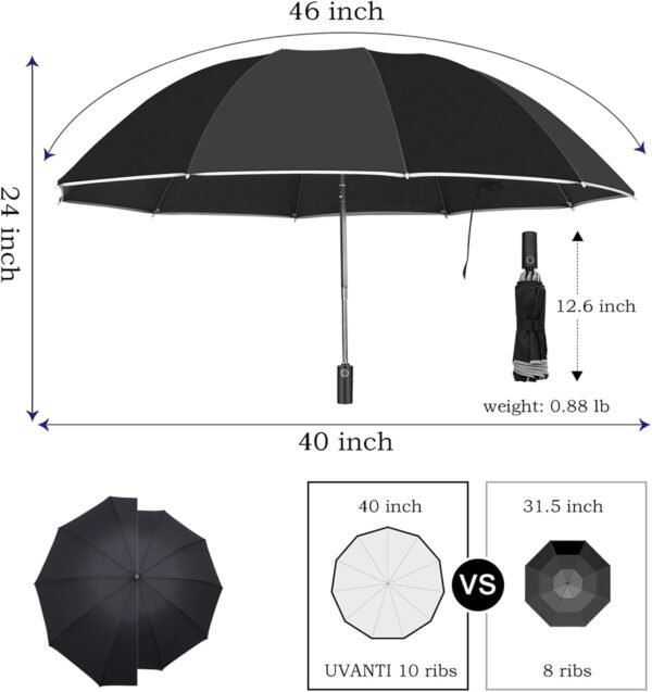 Inverted Umbrella, Durable Windproof Travel Umbrella, Compact Small Upside Down Reverse Folding Portable Umbrella, Car Backpack Purse Umbrella for Rain Men Women - Image 6