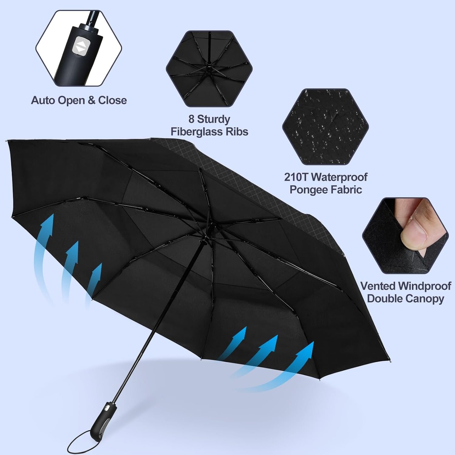 54 Inch Large Golf Umbrella with Grid Pattern, Windproof Umbrella for Rain Heavy Duty, Compact Black Travel Umbrellas, Double Canopy Vented Automatic Big Umbrella - Image 4