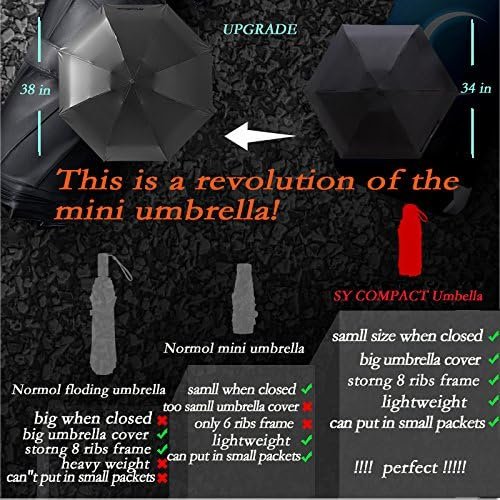 SY COMPACT Travel Umbrella - Lightweight Portable Mini Compact Umbrellas-Factory Outlet Shop - Image 7