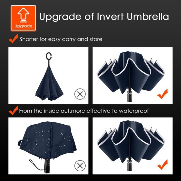 Bodyguard Inverted Umbrella, Large Windproof Umbrellas for Rain & Sun, Compact Umbrella Reverse Umbrella with Reflective Stripe, Teflon Umbrella for Women Men, Travel Folding Umbrella with Cover Bag - Image 5