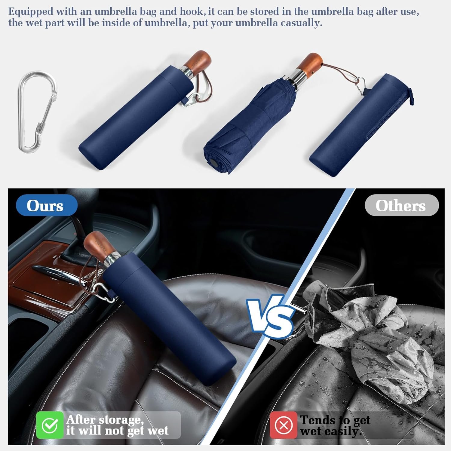 Compact Windproof Travel Umbrella- Large Light Automatic Open&Close Umbrellas for Rain,Triple Canopy Vented Portable Umbrellas for Men Women,Strong Wind Resistant Folding Umbrella 10 Ribs - Image 6