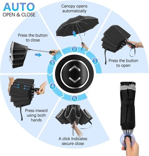 2 Pack Travel Umbrella,Umbrellas for Rain Windproof,Automatic inverted Small Compact Umbrella,Car Umbrella,EVUM001 - Image 5