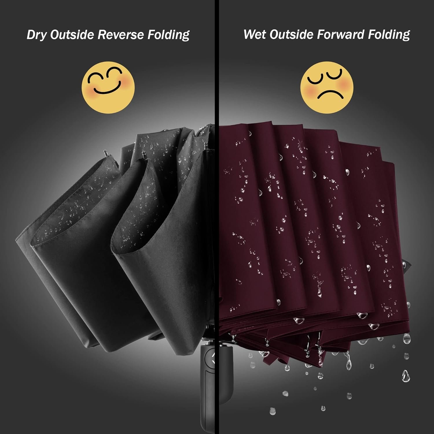 Travel Inverted Umbrella Compact Windproof- Automatic reverse Umbrellas for Rain - Folding Portable Teflon Coating 48inch Span, 10 Ribs Large Umbrella - Image 4