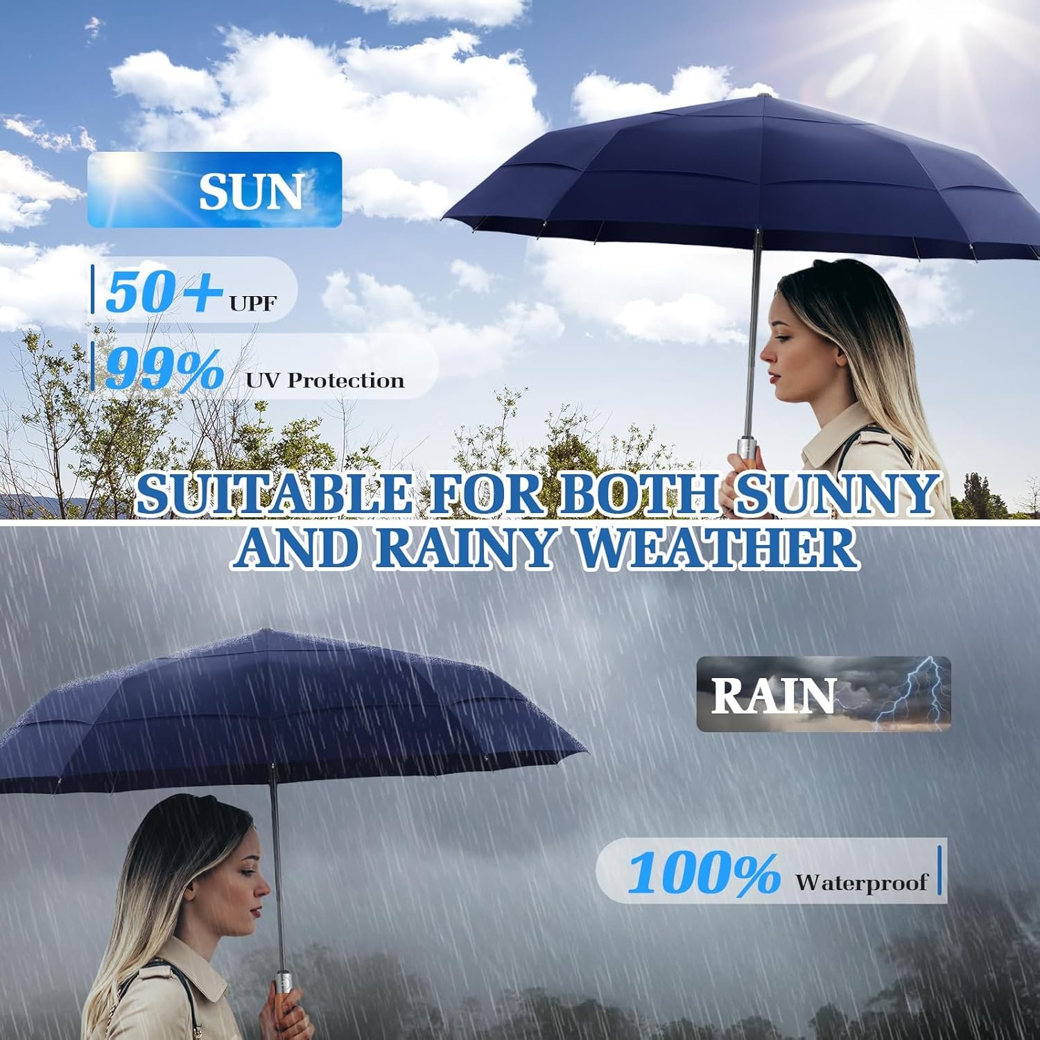 Compact Windproof Travel Umbrella- Large Light Automatic Open&Close Umbrellas for Rain,Triple Canopy Vented Portable Umbrellas for Men Women,Strong Wind Resistant Folding Umbrella 10 Ribs - Image 7