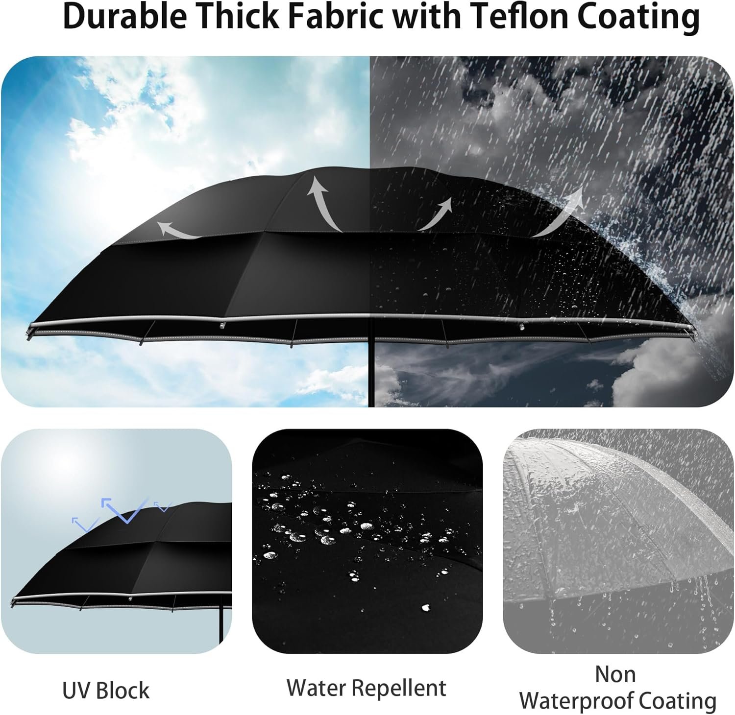 Urvoix Compact Golf Umbrellas Windproof, Travel Umbrella for Rain, 10 Ribs Aluminum Alloy & Fiberglass w/Reflective Stripe, Double Canopy Automatic Anti-bounce Close - Image 5
