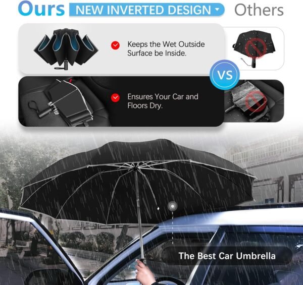 2 Pack Travel Umbrella,Umbrellas for Rain Windproof,Automatic inverted Small Compact Umbrella,Car Umbrella,EVUM001 - Image 4