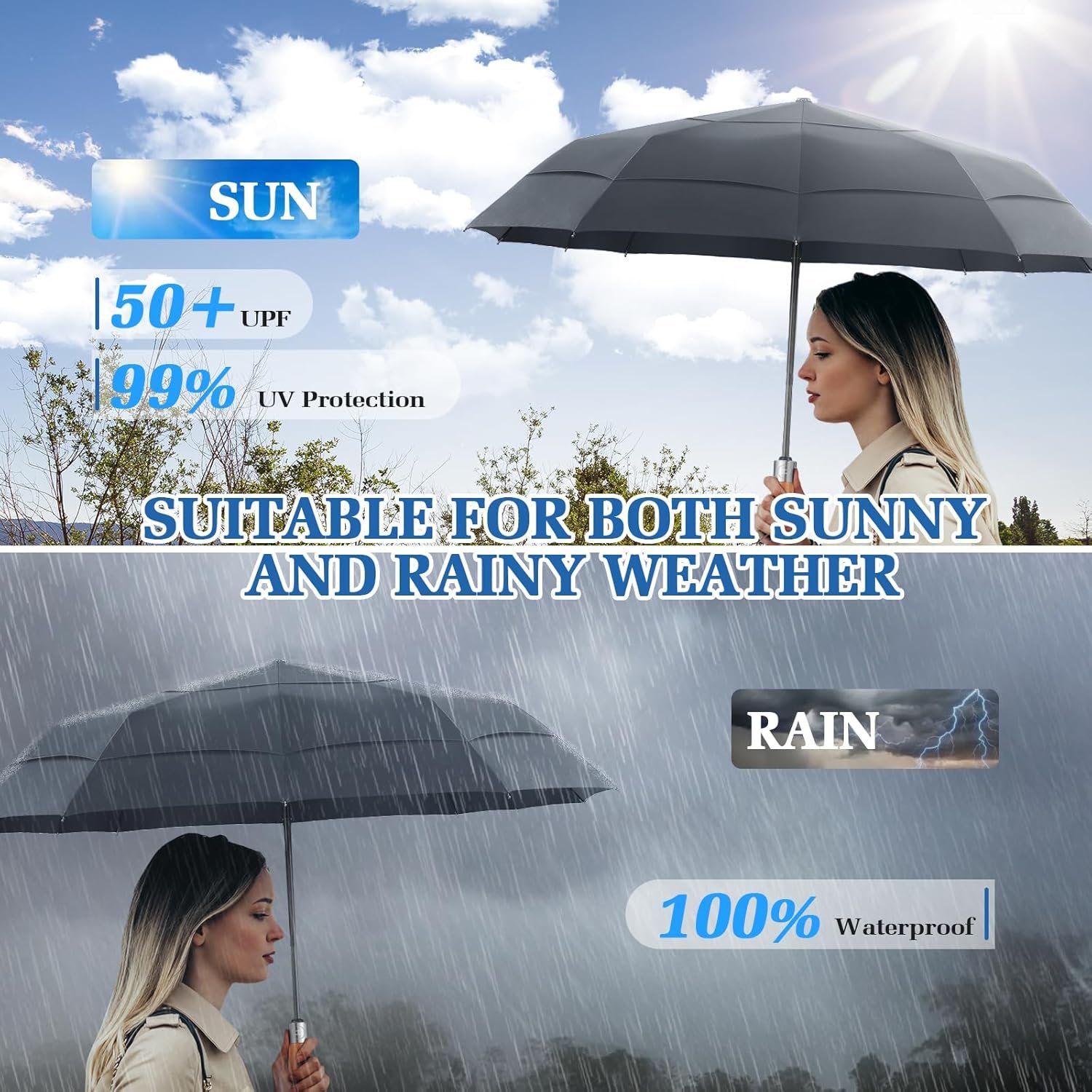 Compact Windproof Travel Umbrella- Large Light Automatic Open&Close Umbrellas for Rain,Triple Canopy Vented Portable Umbrellas for Men Women,Strong Wind Resistant Folding Umbrella 10 Ribs - Image 8